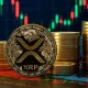 XRP Price Glitch Sends XRP to $126 on CNBC Broadcast