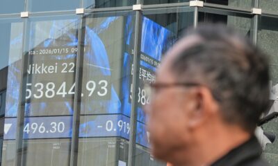 World shares are mixed and US futures slip as investors remain wary