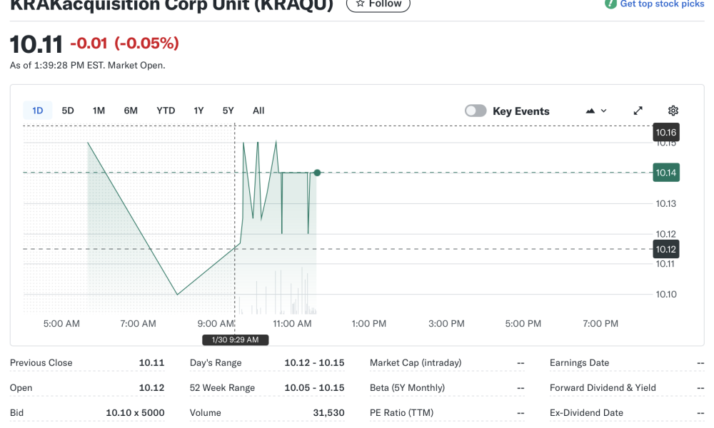 Kraken, Ledger, United States, Stocks, IPO