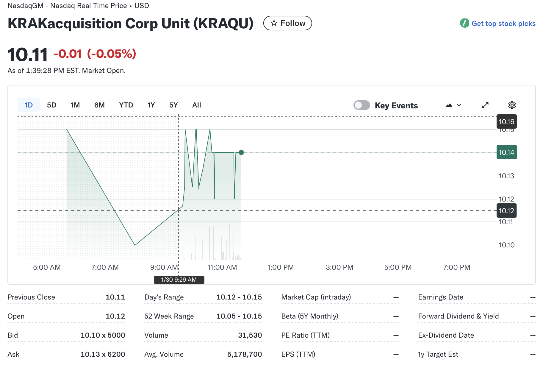 Kraken, Ledger, United States, Stocks, IPO