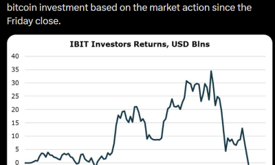 Bitcoin Sell-Off Pushes IBIT Investor Returns Into the Red, CIO Says