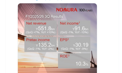 Nomura Q3 Profit Drop Prompts Crypto Exposure Reduction