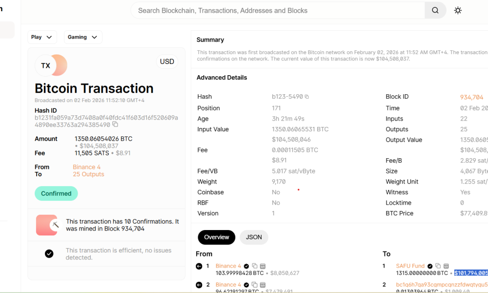 Cryptocurrencies, Cryptocurrency Exchange, Binance