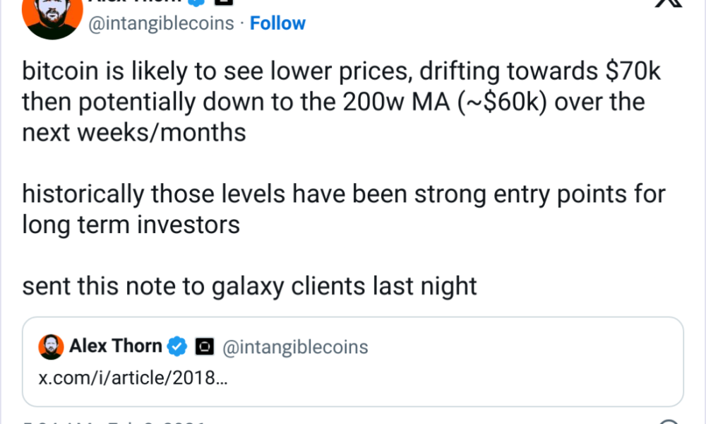 Bitcoin May Continue to Fall as No Catalysts Appear: Galaxy