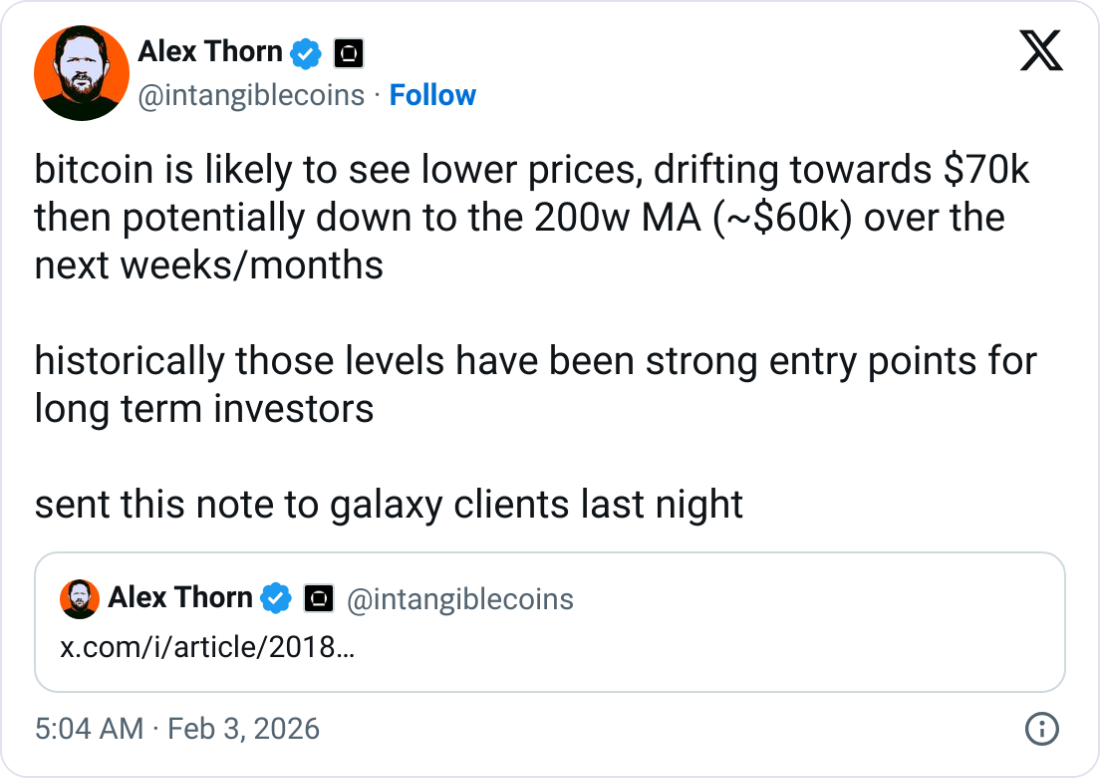 Bitcoin May Continue to Fall as No Catalysts Appear: Galaxy