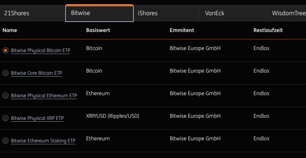 ING Germany Launches Crypto ETPs And ETNs For Retail Clients