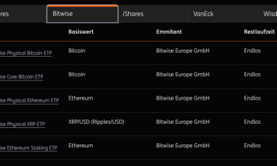 ING Germany Launches Crypto ETPs And ETNs For Retail Clients