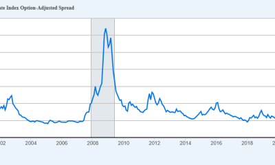 Cryptocurrencies, Government, Bitcoin Price, Markets, United States, Cryptocurrency Exchange, Price Analysis, Market Analysis