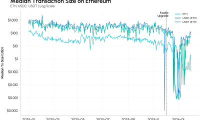 Ethereum Dust Attacks Have Increased Post-Fusaka