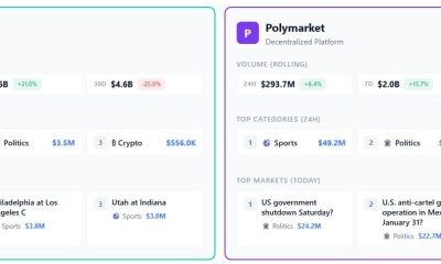Crypto.com Launches OG Prediction Market Platform