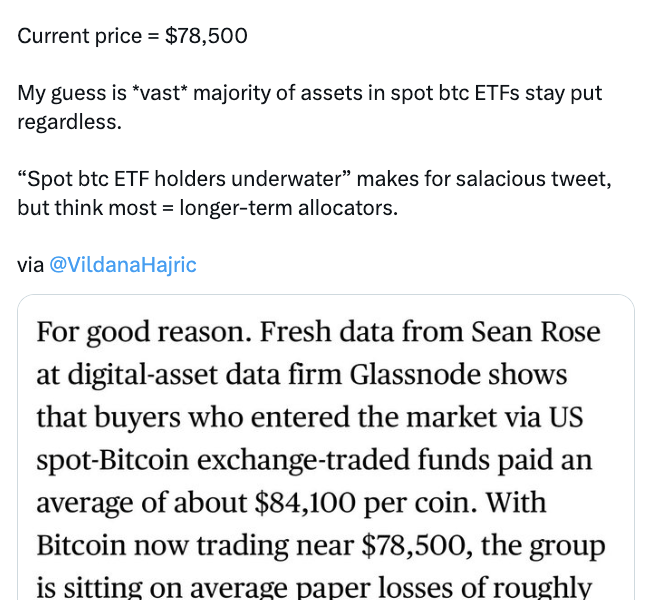 Nate Geraci tweets about ETFs