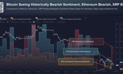 Why Bitcoin Analysts Say BTC Has Entered Full Capitulation