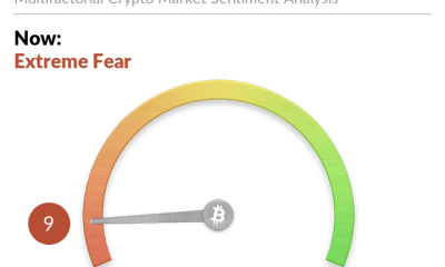 Bitcoin Crashes to $60K as Sentiment Hits 2022 Lows