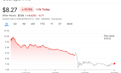 Bitcoin Mining Stocks Plunge As Earnings Fall Short