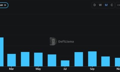 Pump.fun Expands Trading Infrastructure With Vyper Acquisition