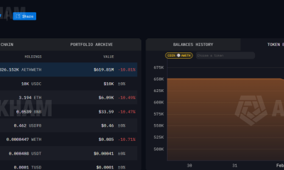 Trend Research Dumps Over 400K as Liquidation Risk Rises