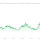 NFT Market Cap Returns to Pre-Hype Levels Near $1.5B