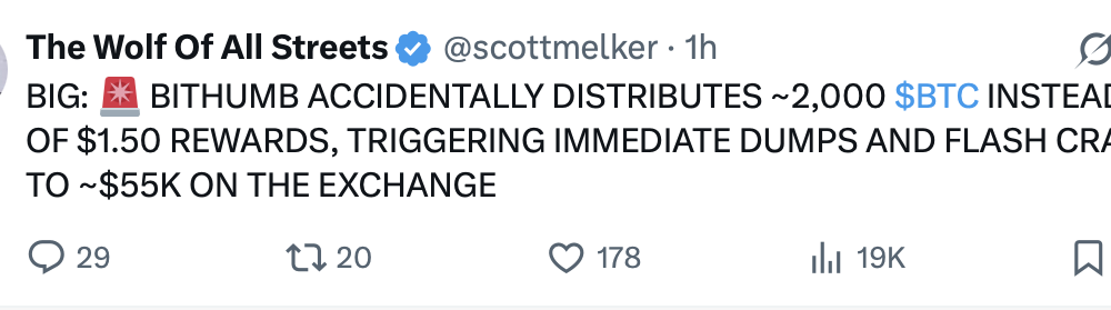 Coinbase, Bitcoin Price, Bithumb, Binance