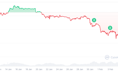 BlackRock Bitcoin ETF Posts $231.6M Inflows After Turbulent Week For BTC