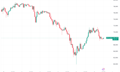 Bitcoin Caught Between CME Gaps and New Macro Lows: Analysis