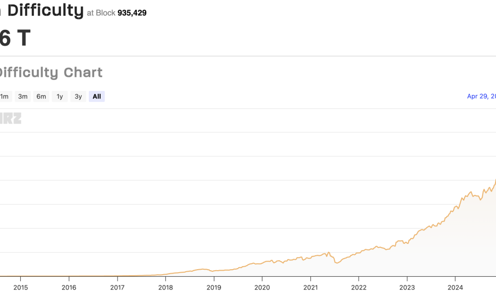 Mining, China, Bitcoin Mining, United States, Mining Pools
