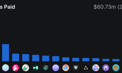 Decentralization, Social Media, Web3, Web3 Decentralization Initiatives
