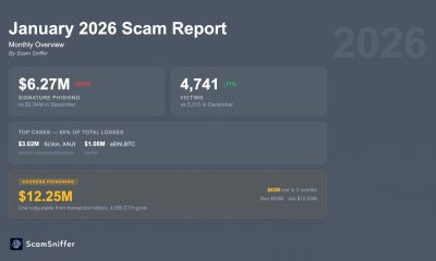 Two Victims Lose $62 Million To Address Poisoning Since December