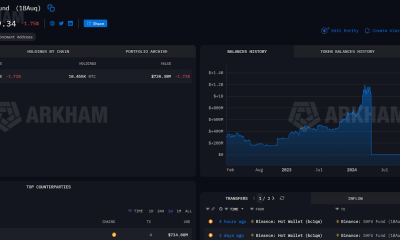Bitcoin, Ethereum, Crypto News & Price Indexes