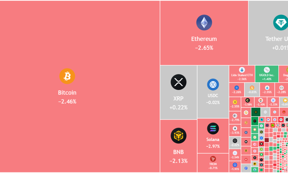 Bitcoin, Ethereum, Crypto News & Price Indexes