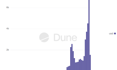 Bitcoin, Ethereum, Crypto News & Price Indexes