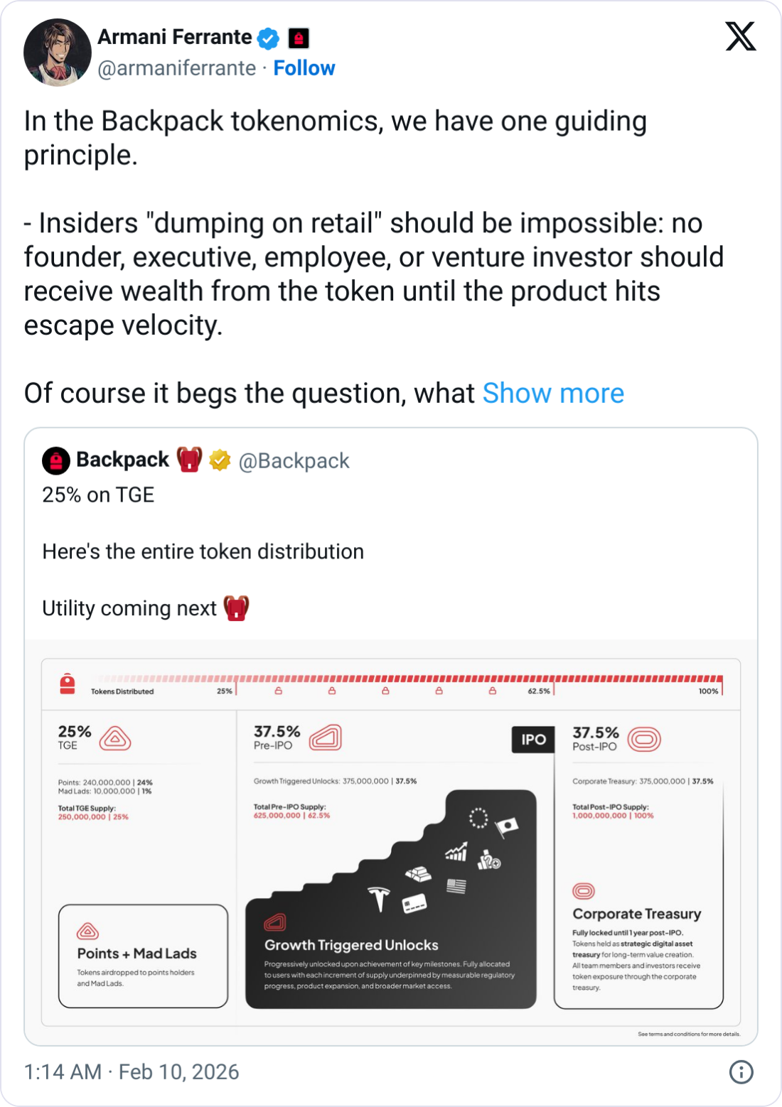 Bitcoin, Ethereum, Crypto News & Price Indexes