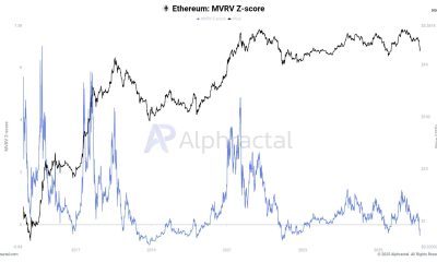 Bitcoin, Ethereum, Crypto News & Price Indexes