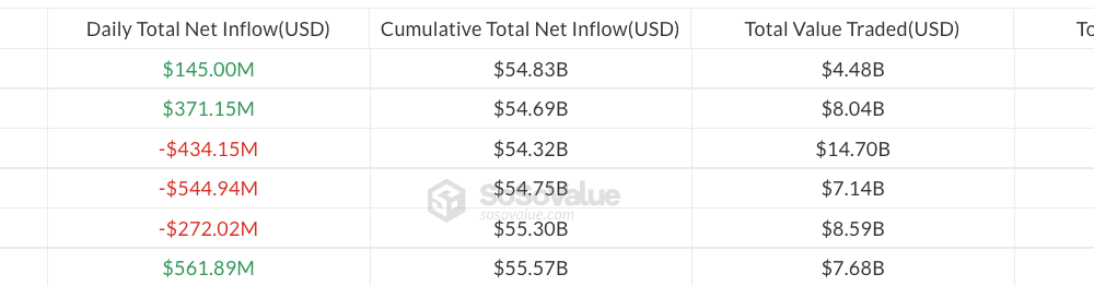 Bitcoin, Ethereum, Crypto News & Price Indexes
