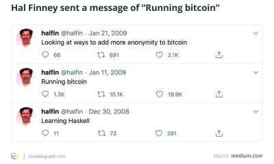 What It Actually Takes to Prove Someone Is Satoshi Nakamoto