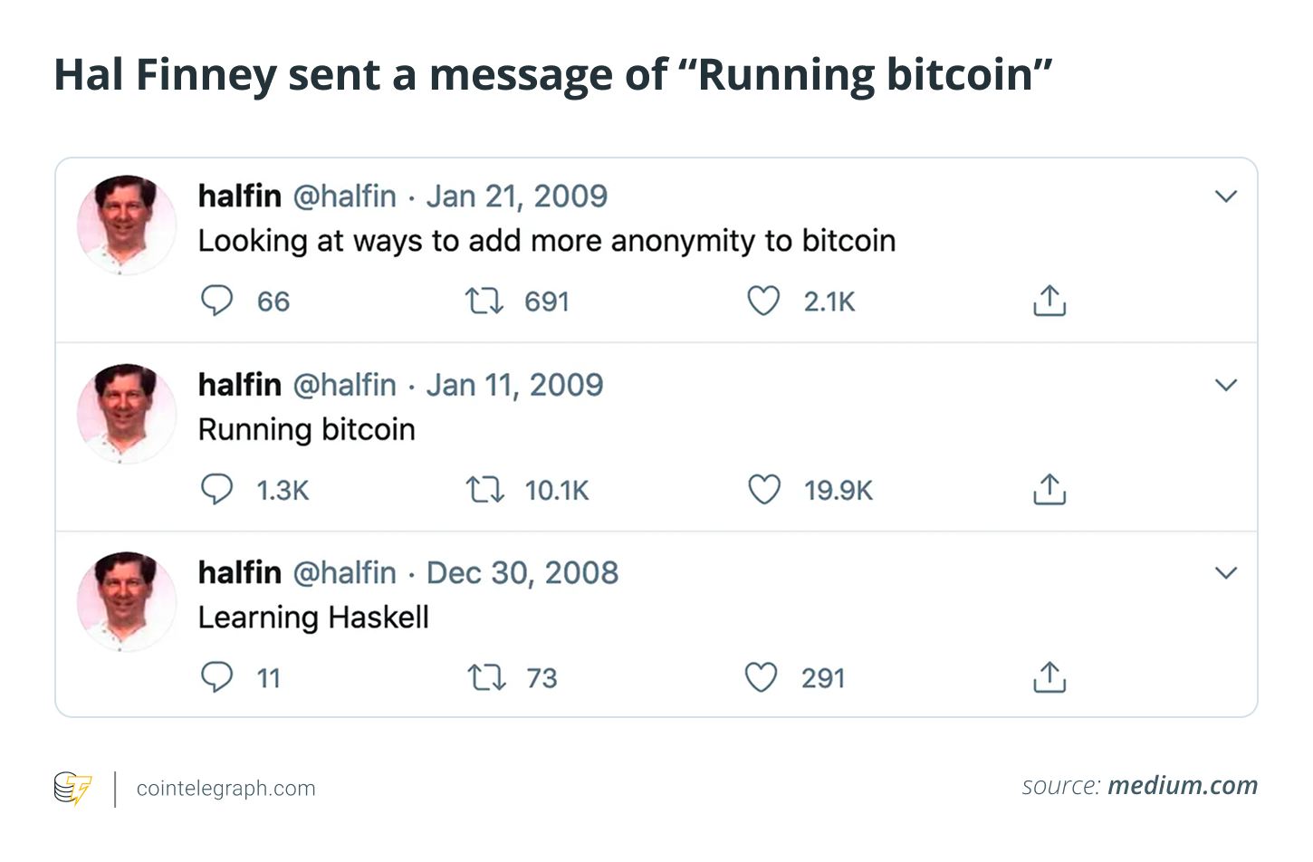 What It Actually Takes to Prove Someone Is Satoshi Nakamoto