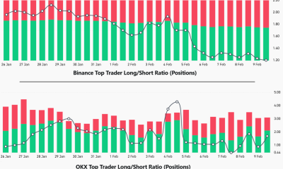 Bitcoin Top Traders Hold Tight Despite 14% Price Recovery