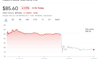 Robinhood Shares Drop On Q4 Revenue Miss