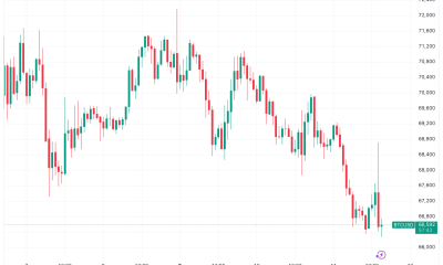 Bitcoin Fails To Pass $69,000 In A US Nonfarm Payrolls Reaction