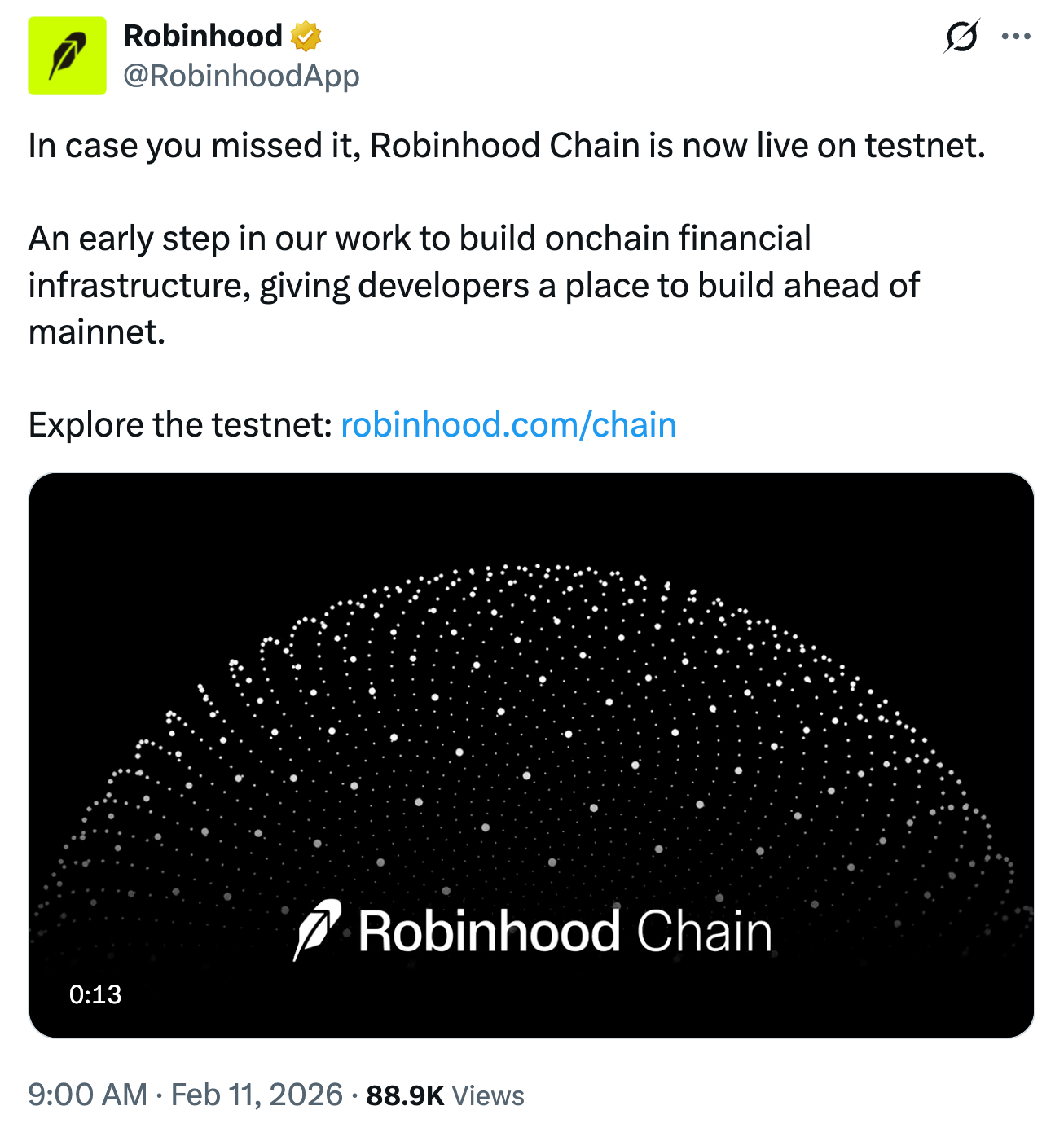 ARK Invest Snaps Up $33M in Robinhood Shares Amid Bitcoin Dip