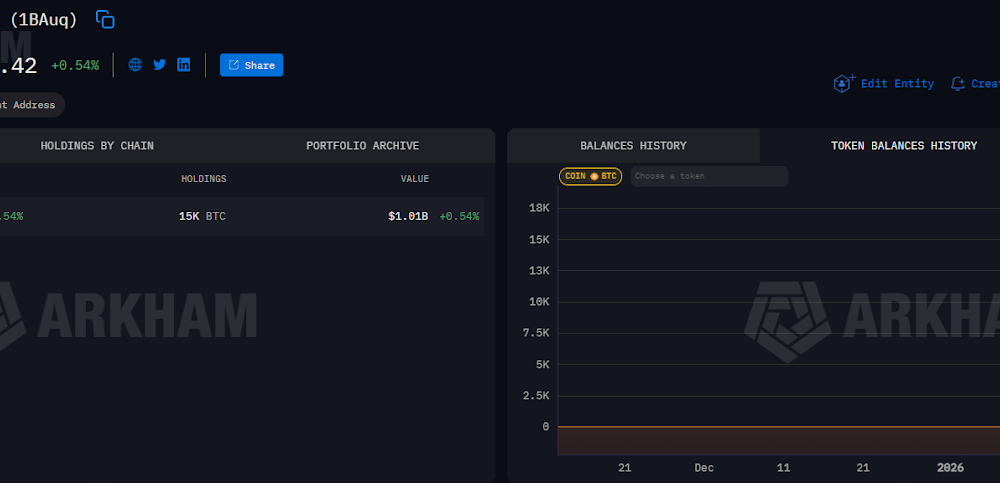 Binance Completes $1B Bitcoin Conversion for SAFU Fund