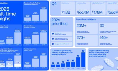 Coinbase Misses Expectations With $667M Loss in Q4