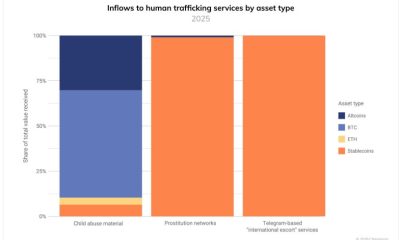 Crypto Use in Trafficking Surges, but May Help in Crackdowns