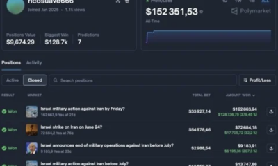 Israel Arrests Two Over Polymarket Trades on Iran Strikes