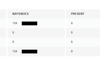 When Will The CLARITY Act Pass?