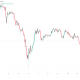 Cryptocurrencies, Bitcoin Price, Markets, Price Analysis, Market Analysis, Liquidity