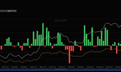 Trump Media Files Bitcoin, Ether and Cronos Crypto ETFs with SEC