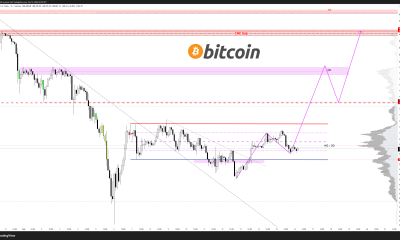 Cryptocurrencies, Bitcoin Price, Adoption, Markets, Cryptocurrency Exchange, Price Analysis, Market Analysis, Liquidity, Whale