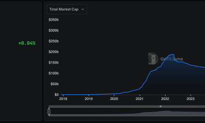 BVNK Survey Finds 39% Receive Income in Stablecoins