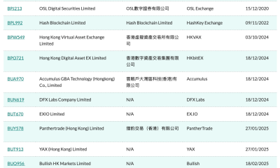 Fintech Company Secures Regulatory Approval in HK