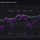 Cryptocurrencies, Bitcoin Price, Adoption, Markets, Cryptocurrency Exchange, Binance, Price Analysis, Market Analysis, Whale